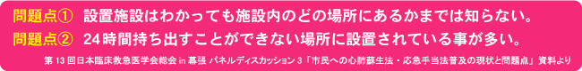 問題点①設置施設はわかってても施設内のどの場所にあるかまでは知らない。 問題点②24時間持ち出すことができない場所に設置されている事が多い。